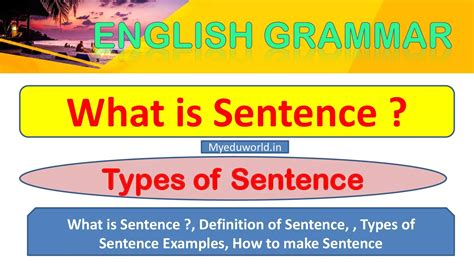Sentence, types of Sentence, examples for classes 1 to 12 - myeduworld.in