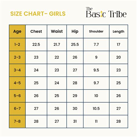 Girls Size Chart 的图像结果
