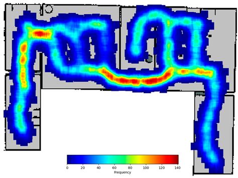 Estimating Travel Time for Autonomous Mobile Robots through Long Short ...