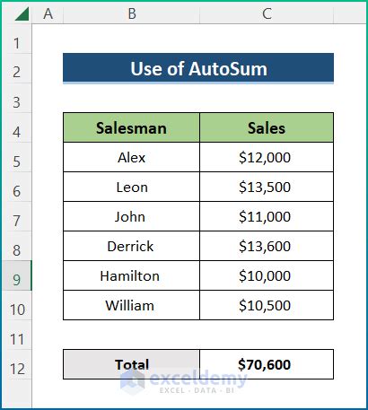 Image result for Excel Add Column Formula
