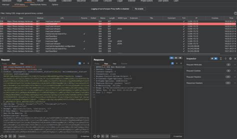 Image result for Cross Site Request Forgery Token