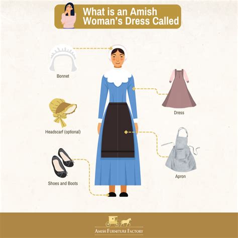 Amish Fashion and Clothing Attire: A Closer Look - Amish Furniture ...