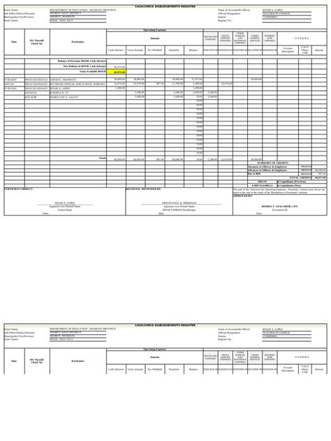 Image result for Automated Mooe Forms