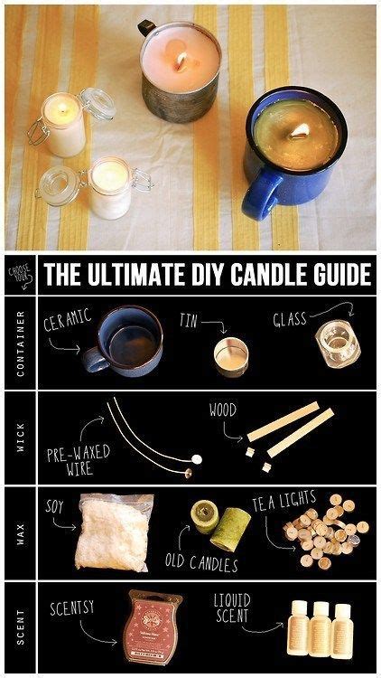 Image result for Candle Making Tutorial