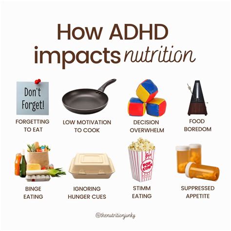Adhd Foods To Help Focus at Eve Collie blog