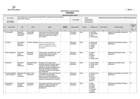 Contoh Metadata 的图像结果