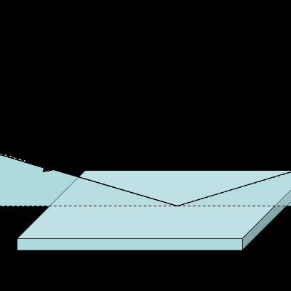 Image result for Ellipsometry Polarization State