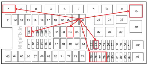Image result for PCM Relay Fuse