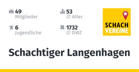 Schachtiger Langenhagen (Schach in Deutschland)