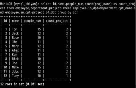 Select Syntax 的图像结果