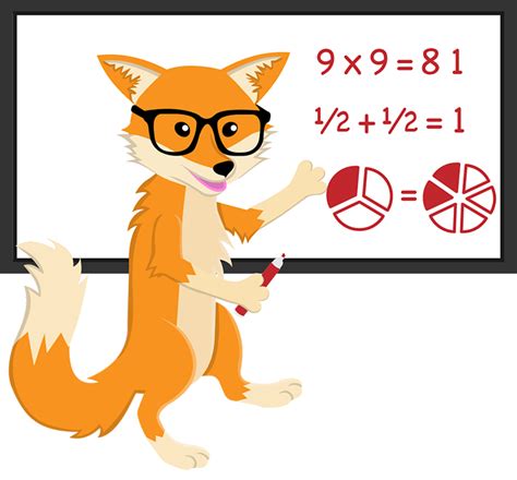 Tech 4 Math 的图像结果