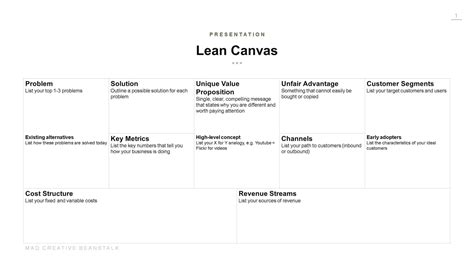 Lean Canvas Model 的图像结果