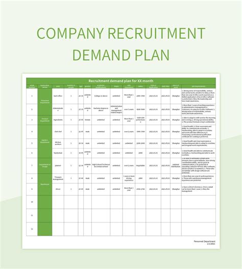 Demand Planning Template - prntbl.concejomunicipaldechinu.gov.co