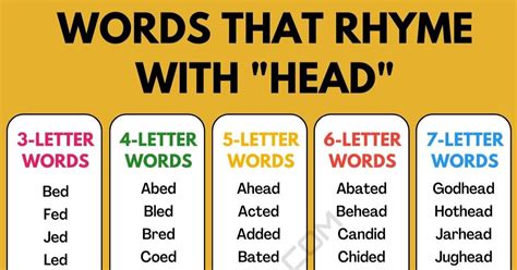 What Is The Best Word To Rhyme With at Lily Bolton blog