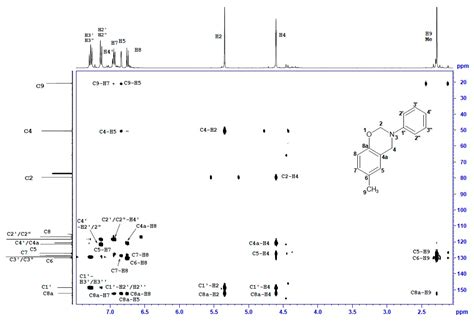 Synthesis and Characterization of Low-Cost Cresol-Based Benzoxazine ...