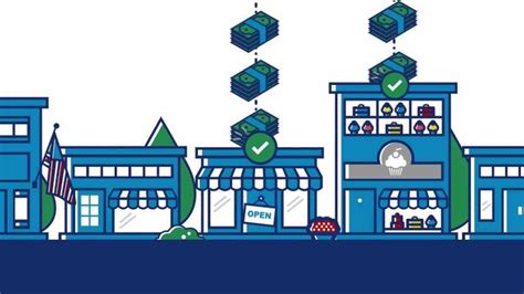 Image result for SBA Fraud Line