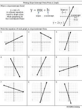 Image result for Intercept Form Equation Solving Sheet without Graph