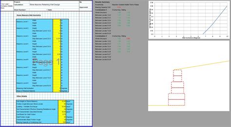 Image result for Counterfort Retaining Wall Design Example Excel