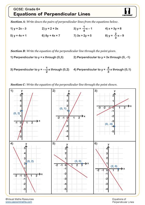 Perpendicular Linear Equation Formula at Skye Fishbourne blog