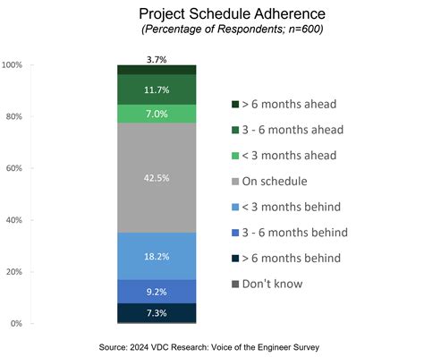 Image result for Software License Price List