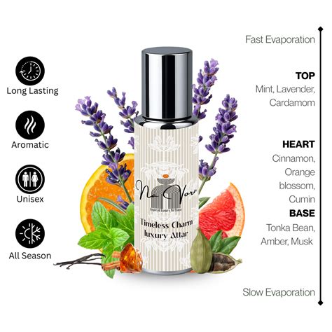 Navora Timeless Charm Women’s Roll-On Perfume | Elegant Floral & Warm Scent