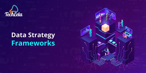 Image result for Data Strategy Framework