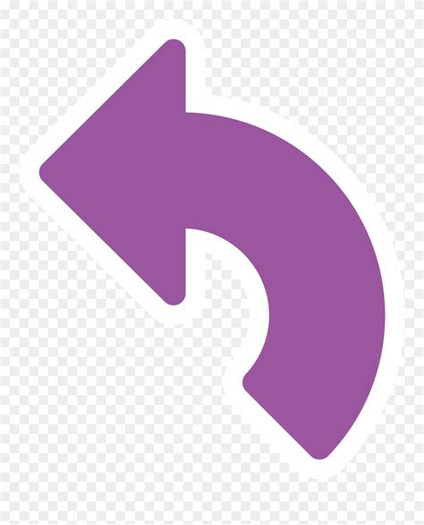 Image result for HTTP Code in Table