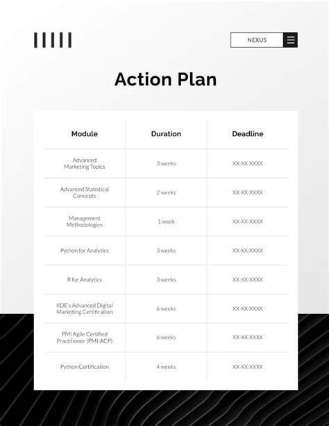 Development Plans 的图像结果