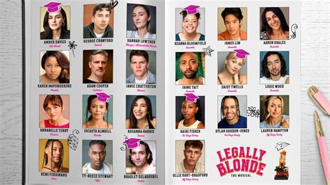 Full Cast Announced for Legally Blonde The Musical UK and Ireland Tour ...