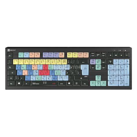 Image result for Cubase Keyboard Layout