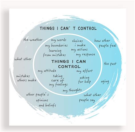 Zcniceooo Mental Health Wall Decor Cbt Positive Psychology Affirmations ...