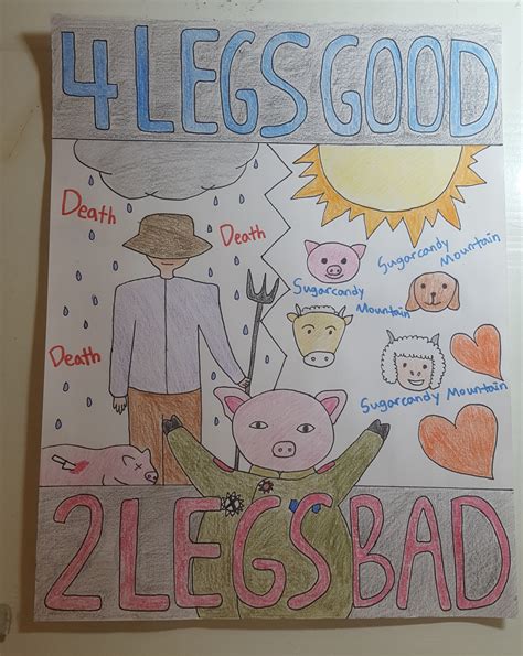 Animal Farm Propaganda Poster | Minji's Blog