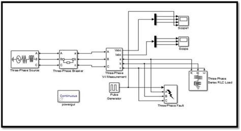 Control Systems Using MATLAB 的图像结果