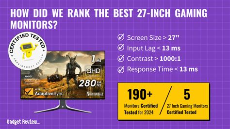 Image result for Monitor Input Lag Test