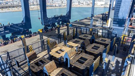 Green Port Long Beach | Net Zero | Long Beach Container Terminal