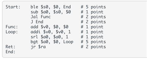 Image result for Machine Code Example
