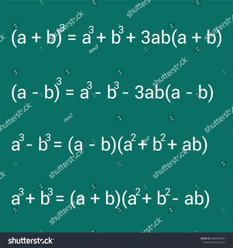 Cube Formula