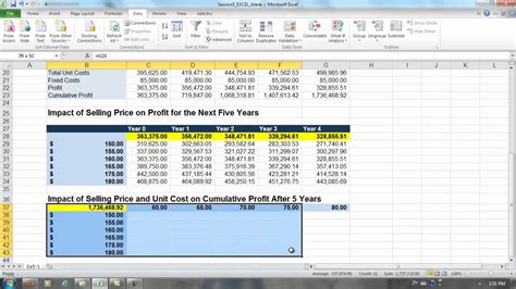 Image result for Sensitivity Table Excel Two Variable