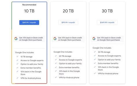 Image result for Google Drive Subscription