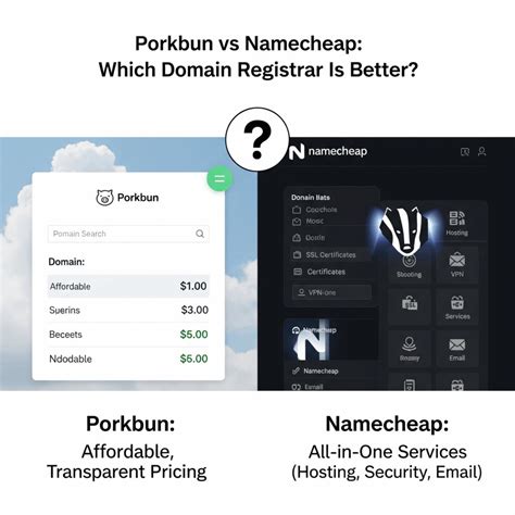 Porkbun vs Namecheap: Which Domain Registrar Is Better?