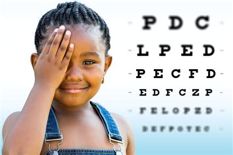Children's Eye Care: Why Eye Health Matters