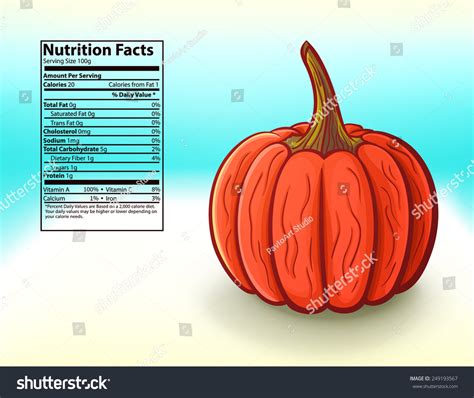 Freshness Pumpkin Nutrition Facts Vector Illustration: vector de stock ...