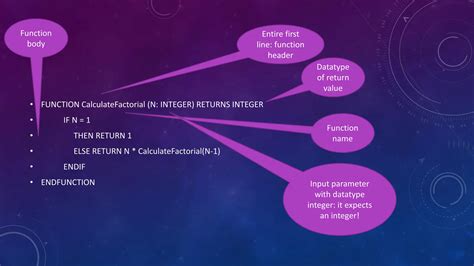 Recursion Program Design 的图像结果