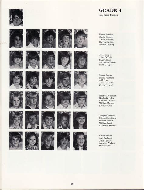 1979-80 Hickory Elementary School