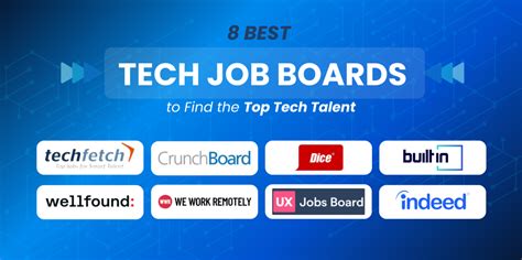 It Tech Job 的图像结果