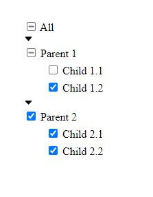 Angular TreeView Example 的图像结果