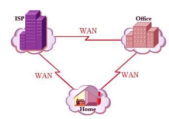 Image result for Computer Memory Class 5