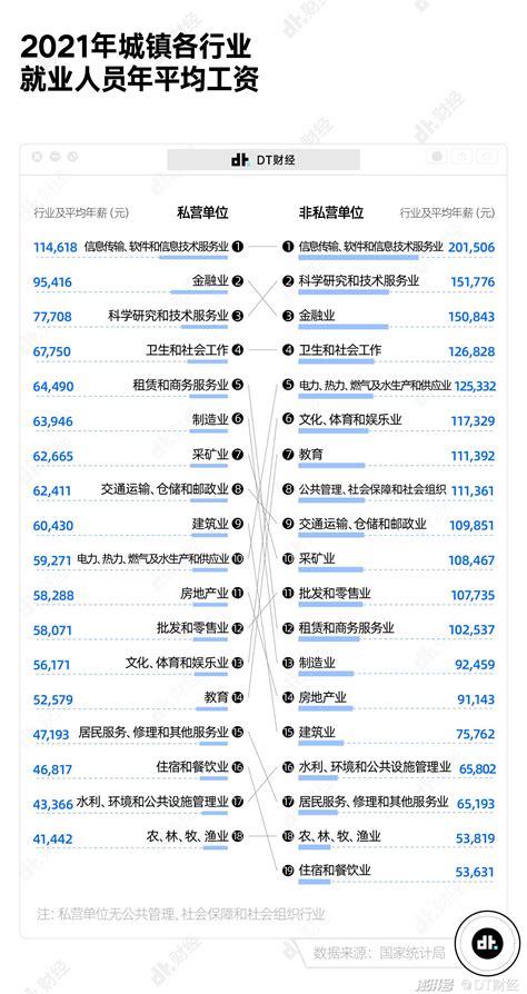 岳阳、上海跌幅第一，西安涨幅第一！5月全国70城房价涨幅出炉_凤凰网