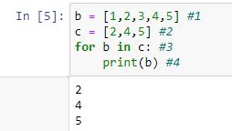 Image result for Ciclo for Con Data Frames En Python