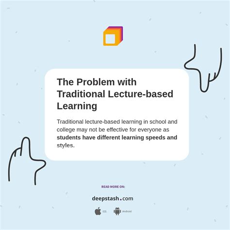 Image result for Lecture Based Learning